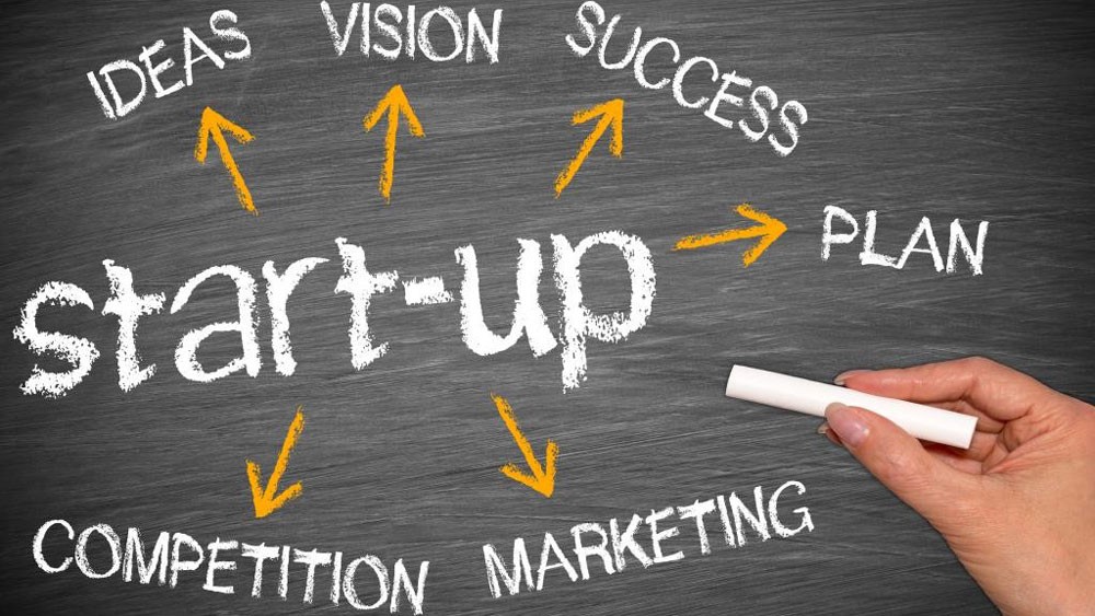  Definition Of Entrepreneur Quotes